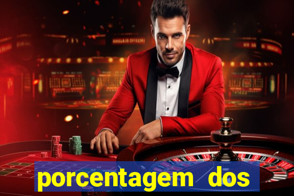 porcentagem dos jogos slots pg